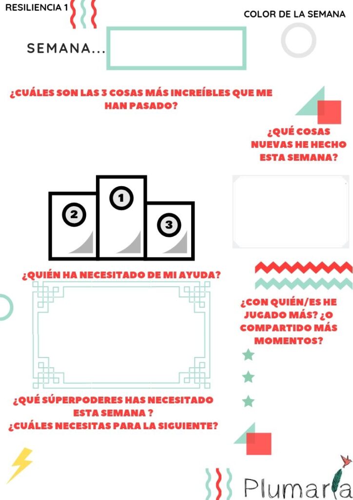 Resiliencia